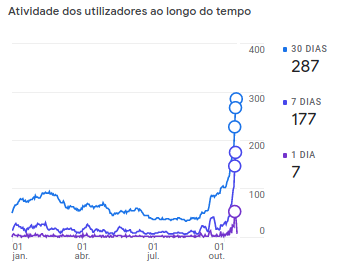 Captura de ecrã de 2021-10-18 02-00-24.png