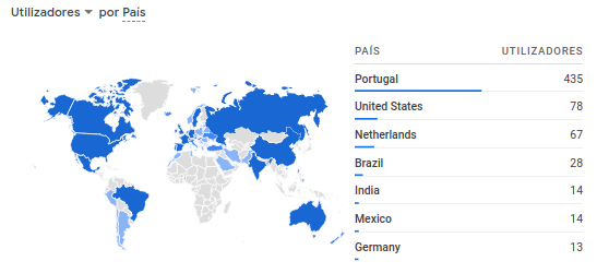 Captura de ecrã de 2021-10-18 01-57-55.png